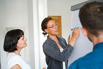 Besprechung am Flipchart © HTW Berlin/Jan-Christoph Hartung